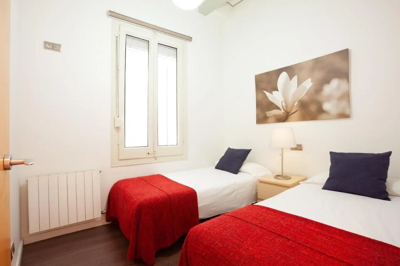 Rent Top Apartments Near Plaza De Catalunya Barcelona