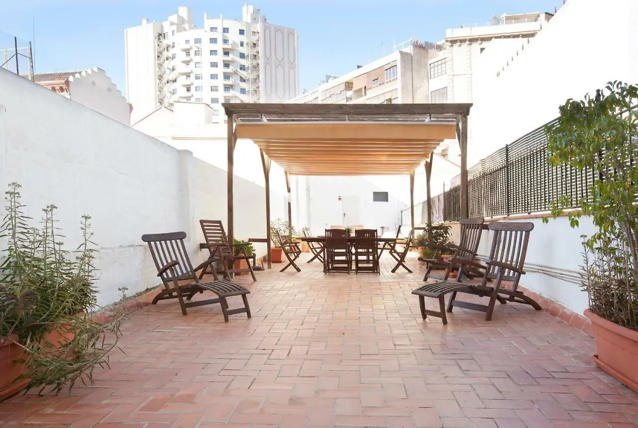 Rent Top Apartments Near Plaza De Catalunya Barcelona